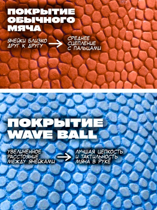 Баскетбольный мяч WAVE размер 6 для стритбола