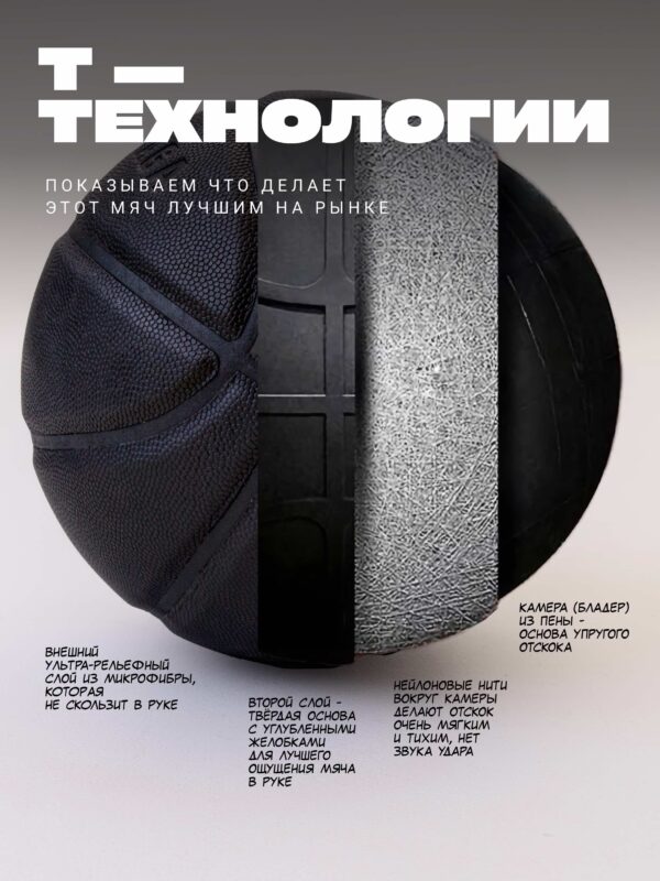 Баскетбольный мяч BALLINCIAGA, микрофибра, размер 7